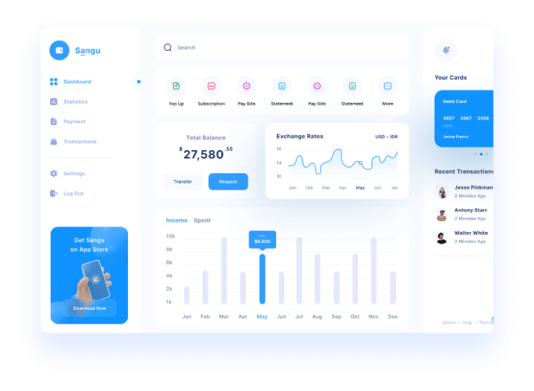 Discover & growth with analysis